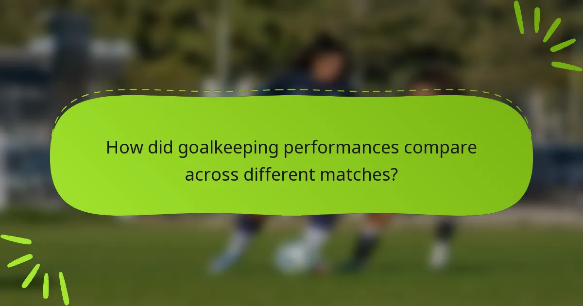 How did goalkeeping performances compare across different matches?