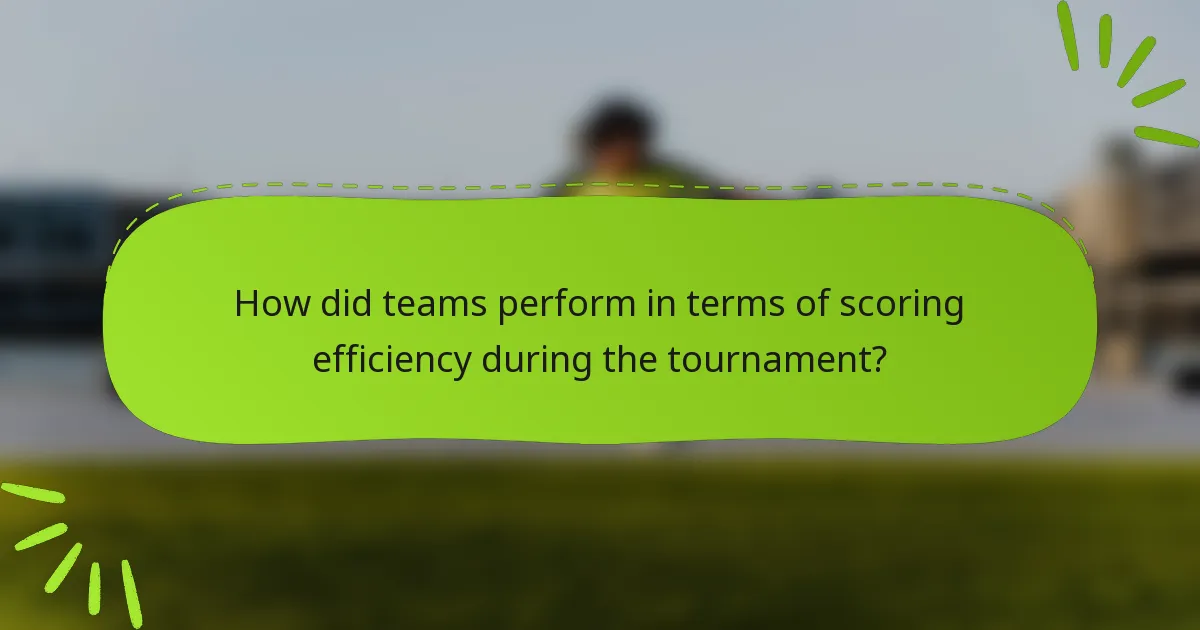 How did teams perform in terms of scoring efficiency during the tournament?
