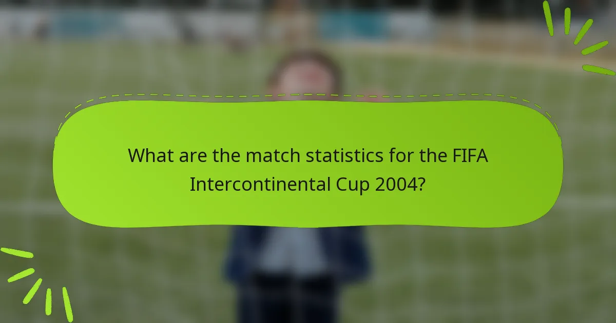 What are the match statistics for the FIFA Intercontinental Cup 2004?