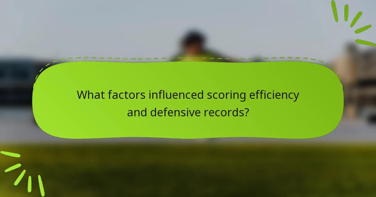 What factors influenced scoring efficiency and defensive records?