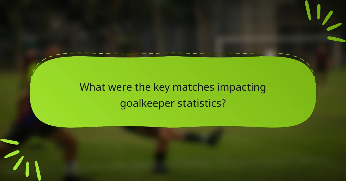 What were the key matches impacting goalkeeper statistics?