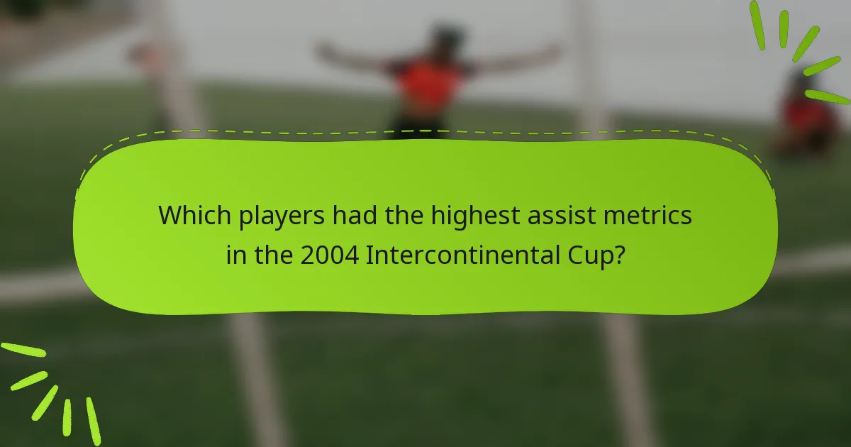 Which players had the highest assist metrics in the 2004 Intercontinental Cup?
